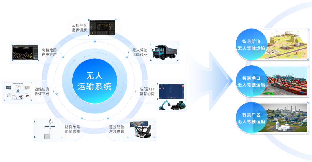 長(zhǎng)城跨界進(jìn)軍新能源工程機(jī)械，長(zhǎng)城重工項(xiàng)目落戶濟(jì)寧